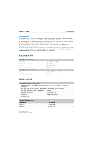 Page 92   Specification
Mirage 4K25 User Manual92
020-101361-02 Rev. 1 (01-2015)
Environmental
EU Directive (2011/65/EU) on the restriction of the  uses of certain hazardous substances (RoHS) in 
electrical and electronic equipment and the applicable official amendment(s)
EU Regulation (EC) No. 1907/2006 on the registrati on, evaluation, authorization and restriction of 
chemicals (REACH) and the applicable official amendment(s).
EU Directive (2012/19/EU) on waste and electrical and electronic equipment (WEEE)...