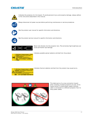 Page 17   Introduction
Mirage 4K35 User Manual17
020-101377-03 Rev. 1 (07-2015)
Indicates the presence  of a fire hazard. To avoid personal in jury and property damage, always adhere 
to the instructions desc ribed in this manual.
Always disconnect all power so urces before performing mainte nance or service procedures.
See the product user manual for sp ecific information and directions.
See the product service manual for sp ecific information and directions.
Never look directly into the projector lens. The...