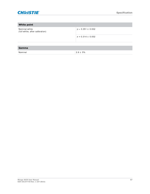 Page 87   Specification
Mirage 4K35 User Manual87
020-101377-03 Rev. 1 (07-2015)
White point
Nominal white 
(full white, after calibration) y 
= 0.351 ± 0.002
x =  0.314 ± 0.002
Gamma
Nominal 2.6 ± 5% 