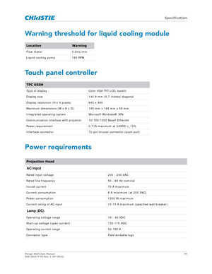 Page 94   Specification
Mirage 4K35 User Manual94
020-101377-03 Rev. 1 (07-2015)
Warning threshold for liquid cooling module
Touch panel controller
Power requirements
LocationWarning
Flow meter 0.2mL/min
Liquid cooling pump 180 RPM
TPC 650H
Type of display Color VGA TFT LCD, backlit
Display size 144.8 mm (5.7 inches) diagonal
Display resolution (H x V pixels) 640 x 480
Maximum dimensions (W x H x D) 195 mm x 148 mm x 58 mm
Integrated operating system Microsoft Windows® XPe
Communication interface with projector...