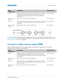 Page 44   Connect Devices
Mirage 4K35 User Manual44
020-101377-03 Rev. 1 (07-2015)
For information on the video quadrant mapping for Four-Port and Two-Port configurations, see  Two-
Port: TDPIC card  on page 42 and for limitations of one card use for One-Port Dual-Input 3D, see 
Mirage signal connectivity  on page 88.
Connect a video source using HDMI
The Twin HDMI input card (THIC) accepts digi tal video data from HDMI sources. The input 
configurations listed below are supported.
Input...