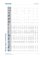 Page 88   Specification
Mirage 4K35 User Manual88
020-101377-03 Rev. 1 (07-2015)
Mirage signal connectivity2D/
3D
Input 
Configuration
3D 
Type
Input 
Format
Frame 
Rate 
(Hz)
Interface
Cards
Cables
RGB/
4:4:4 
8-bit
RGB/
4:4:4 
10-bit
RGB/
4:4:4 
12-bit
4:2:
2 8-
bit
4:2:
2 
10-
bit
4:2:
2 
12-
bit
3D Four-Port Direct 4K, QHD 120 DisplayPort  1.1a4x TDPIC 4 X X
3D Four-Port Direct 4K, QHD 120 DVI (Dual) 4x DDIC 4 X
3D Four-Port Dual- Input4K, QHD 60 DisplayPort 
1.1a4x TDPIC 8 X X X X X
3D Four-Port Dual-...