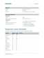 Page 92   Specification
Mirage 4K35 User Manual92
020-101377-03 Rev. 1 (07-2015)
Temperature sensor thresholds
The projector shutdowns within one minute of an error threshold being reached.
RS232 OUT
Connector 9-pin subminiature D, male
Bit rate 115,200 bps
Data format 1 start bit, 8 data bits, 1 stop bit, no parity
Lamp power supply (LPS)
Control port
Interface RS232
Connector at lamp power supply  end9-pin subminiature D, male
Interlock port
Interface +5V TTL-compatible, opto-isolated at LPS end
Connector at...