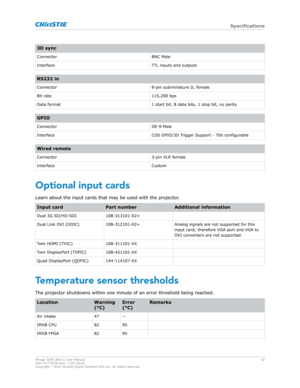 Page 423D sync
Connector BNC Male
Interface TTL inputs and outputsRS232 in
Connector 9-pin subminiature D, female
Bit rate 115,200 bps
Data format 1 start bit, 8 data bits, 1 stop bit, no parityGPIO
Connector DE-9 Male
Interface CDS GPIO/3D Trigger Support - 7bit configurableWired remote
Connector 3-pin XLR female
Interface CustomOptional input cards
Learn about the input cards that ma y be used with the projector.Input card
Part numberAdditional information
Dual 3G SD/HD-SDI 108-313101-02+
Dual Link DVI (DDIC)...