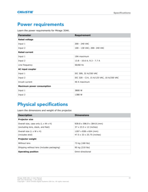 Page 45Power requirements
Learn the power requirements for  Mirage 304K.Parameter
Requirement
Rated voltage
Input 1 200 - 240 VAC
Input 2 100 - 130 VAC; 200- 240 VAC
Rated current
Input 1 19A maximum
Input 2 13.8 - 10.6 A; 9.3 - 7.7 A
Line frequency 50/60 Hz
AC input coupler
Input 1 IEC 309, 32 A/250 VAC
Input 2 IEC 320 - C14, 15 A/125 VAC, 10 A/250 VAC
Inrush current 40 A maximum
Maximum power consumption
Input 1 3800 W
Input 2 1380 WPhysical 
speci