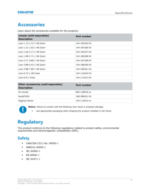 Page 46Accessories
Learn about the accessories a vailable for the projector.Lenses (sold separately)
Description Part number
Lens 1.13-1.31:1 HB Zoom 144-103105-XX
Lens 1.31-1.63:1 HB Zoom 144-104106-XX
Lens 1.63-2.17:1 HB Zoom 144-105107-XX
Lens 1.99-2.71:1 HB Zoom 144-106108-XX
Lens 2.71-3.89:1 HB Zoom 144-107109-XX
Lens 3.89-5.43:1 HB Zoom 144-108100-XX
Lens 4.98-7.69:1 HB Zoom 144-109101-XX
Lens 0.72:1 HB Fixed 144-110103-XX
Lens 0.9:1 Fixed 144-111014-XXOther accessories (sold separately)
Description Part...