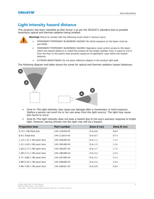 Page 8Light intensity hazard distance
This projector has been classified as Risk Group 3 as per the  IEC62471 standard due to possible
hazardous optical and thermal radiation being emitted. Warning! 
F
 ailure to comply with the following could result in serious injury .
