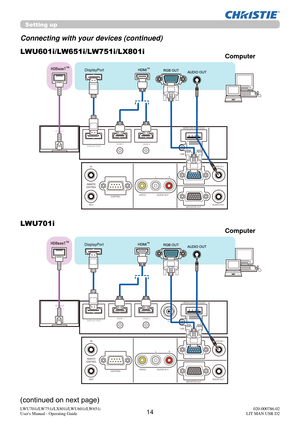 Page 1514LWU701i/LW751i/LX801i/LWU601i/LW651i
User's Manual - Operating Guide020-000786-02
LIT MAN USR D2
Setting up
Connecting with your devices (continued)
HDBaseTTMDisplayPort
ComputerLWU601i/LW651i/LW751i/LX801i
LWU701i
HDBaseTTMDisplayPort
Computer
(continued on next page) 