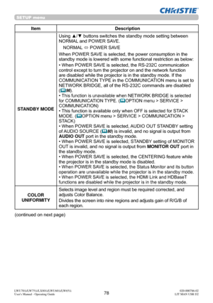 Page 7978LWU701i/LW751i/LX801i/LWU601i/LW651i
User's Manual - Operating Guide020-000786-02
LIT MAN USR D2
SETUP menu
Item Description
STANDBY MODE Using ▲/▼ buttons switches the standby mode setting between 
NORMAL and POWER SAVE. 
NORMAL  ó POWER SAVE
When POWER SAVE is selected, the power consumption in the 
standby mode is lowered with some functional restriction as below:
• When POWER SAVE is selected, the RS-232C communication 
control except to turn the projector on and the network function 
are...