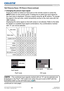 Page 5655LWU701i/LW751i/LX801i/LWU601i/LW651i
User's Manual - Operating Guide020-000786-02
LIT MAN USR D2
Operating
Press any button to select an input port on the remote control or press the 
INPUT button on the control panel. A dialog box to select the input signal for 
the main area is displayed. Choose a signal using the ▲/▼ buttons. To change 
the signal in the sub area, switch temporarily across to the main area with the 
◄/► buttons. 
Displaying the same signal on the both areas is not allowed. Refer...