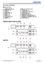 Page 76LWU701i/LW751i/LX801i/LWU601i/LW651i
User's Manual - Operating Guide020-000786-02
LIT MAN USR D2
Ports (13~22)
(1) COMPUTER IN port
(2) HDBaseT  port
(3) LAN port
(4) WIRELESS port
(5) HDMI 1 port
(6) HDMI 2 port
(7)   DisplayPort port 
(8) VIDEO port (9) SDI port (LWU701i only)
(10) AUDIO IN1 port
(11) AUDIO IN2 (L, R) ports
(12) AUDIO OUT port
(13) MONITOR OUT port 
(14) REMOTE CONTROL IN port 
(15) REMOTE CONTROL OUT port 
(16) CONTROL port 
Introduction
Part names (continued)
(1)
(2) (4)
(3)...