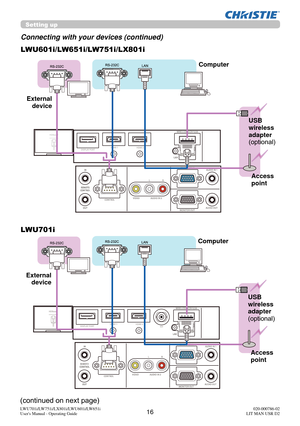 Page 1716LWU701i/LW751i/LX801i/LWU601i/LW651i
User's Manual - Operating Guide020-000786-02
LIT MAN USR D2
Setting up
Connecting with your devices (continued)
(continued on next page)
Computer Access 
point
USB 
wireless 
adapter 
(optional)
External 
device
LWU601i/LW651i/LW751i/LX801i
LWU701i
Computer
Access 
point
USB 
wireless 
adapter 
(optional)
External 
device 