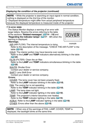 Page 3332LWU701i/LW751i/LX801i/LWU601i/LW651i
User's Manual - Operating Guide020-000786-02
LIT MAN USR D2
Displaying the condition of the projector (continued)
• While the projector is searching an input signal in normal condition, 
nothing is displayed on the 2nd line of the monitor.
• Displayed temperature might differ from actual peripheral temperature 
because the displayed temperature is measured inside of the projector. NOTE
Status Monitor 
  In error state 
The Status Monitor displays a warning of...