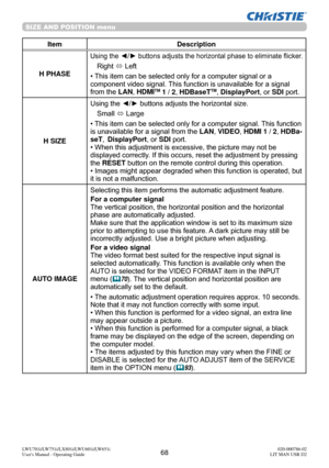 Page 6968LWU701i/LW751i/LX801i/LWU601i/LW651i
User's Manual - Operating Guide020-000786-02
LIT MAN USR D2
SIZE AND POSITION menu
Item Description
H PHASE
Using the ◄/► buttons adjusts the horizontal phase to eliminate flicker.
Right  ó Left
• This item can be selected only for a computer signal or a 
component video signal.  This function is unavailable for a signal 
from the LAN, HDMI
TM 1 / 2,  HDBaseTTM, DisplayPort, or SDI port.
H SIZE Using the ◄/► buttons adjusts the horizontal size.
Small  ó Large
•...