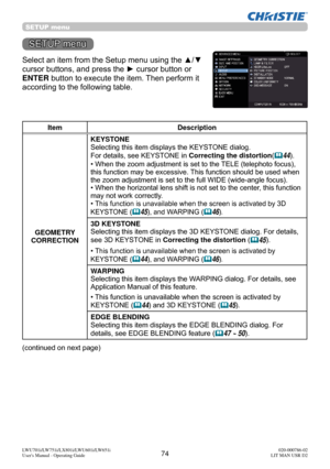 Page 7574LWU701i/LW751i/LX801i/LWU601i/LW651i
User's Manual - Operating Guide020-000786-02
LIT MAN USR D2
SETUP menu
SETUP menu
Select an item from the Setup menu using the ▲/▼ 
cursor buttons, and press the ► cursor button or 
ENTER button to execute the item. Then perform it 
according to the following table.
Item Description
GEOMETRY 
CORRECTION KEYSTONE
Selecting this item displays the KEYSTONE dialog.
For details, see KEYSTONE in Correcting the distortion
(
44).
• When the zoom adjustment is set to...