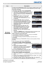 Page 103102LWU701i/LW751i/LX801i/LWU601i/LW651i
User's Manual - Operating Guide020-000786-02
LIT MAN USR D2
SECURITY menu
Item Description
My Screen 
PASSWORD
The My Screen PASSWORD function can be used to prohibit access to the 
My Screen function and prevent the currently registered My Screen image 
from being overwritten.
1 Turning on the My Screen PASSWORD1-1  Use the ▲/▼ buttons on the SECURITY menu to 
select My Screen PASSWORD and press the ► 
button to display the My Screen PASSWORD on/
off menu.
1-2...