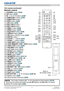 Page 87LWU701i/LW751i/LX801i/LWU601i/LW651i
User's Manual - Operating Guide020-000786-02
LIT MAN USR D2
Introduction
Part names (continued)
• Any button marked with * is not supported on this projector (11 6 ).
• Each time you press any button (except  ID buttons), the ID button of current 
selected ID number lights (
29).
NOTE
Back of 
the remote control
Remote control 
(1) STANDBY button (35)
(2) ON button (
35)
(3) ID - 1 /  2 / 3 / 4 buttons (
29)
(4) COMPUTER 1 button (
38)
(5) COMPUTER 2 button...