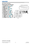 Page 65LWU701i/LW751i/LX801i/LWU601i/LW651i
User's Manual - Operating Guide020-000786-02
LIT MAN USR D2
Control panel and Indicators 
(1) STANDBY/ON button (
35)
(2) INPUT button (
38, 57)
(3) MENU button (
57) 
(4) LENS SHIFT  button (
41)
(5) ZOOM button (
41)
(6) FOCUS - /  + buttons (
41)
(7) SHUTTER button (
52)
(8) FUNCTION button (
33, 42)
(9) FILTER indicator (
121)
(10) SHUTTER indicator (
52)
(11) SECURITY indicator (
107)
(12) LAMP indicator (
11 7  ~ 120)
(13) TEMP indicator (
11 7...