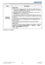 Page 9594LWU701i/LW751i/LX801i/LWU601i/LW651i
User's Manual - Operating Guide020-000786-02
LIT MAN USR D2
OPTION menu
Item Description
SERVICE
(continued) LENS TYPE
(1)  Select the lens type currently used using the ▲/▼ buttons and 
press the ► or ENTER button. If AUTO is selected, the projector 
determines the lens type automatically. 
(2)  A message dialog is displayed for confirmation. Press the ► or  ENTER button to save the lens type.
• This setting has an influence on the keystone distortion and so...