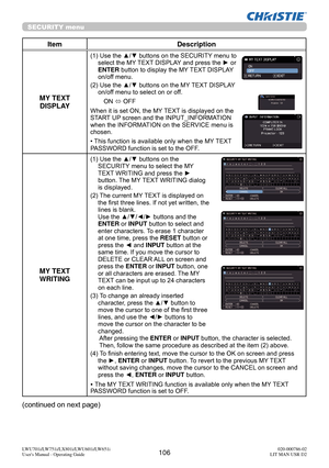 Page 107106LWU701i/LW751i/LX801i/LWU601i/LW651i
User's Manual - Operating Guide020-000786-02
LIT MAN USR D2
SECURITY menu
Item Description
MY TEXT  DISPLAY
(1)  Use the ▲/▼ buttons on the SECURITY menu to 
select the MY TEXT DISPLAY and press the ► or 
ENTER button to display the MY TEXT DISPLAY 
on/off menu.
(2)  Use the ▲/▼ buttons on the MY TEXT DISPLAY  on/off menu to select on or off.
ON  ó OFF
When it is set ON, the MY TEXT is displayed on the 
START UP screen and the INPUT_INFORMATION 
when the...