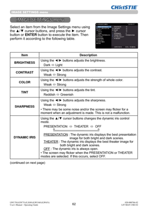 Page 6362LWU701i/LW751i/LX801i/LWU601i/LW651i
User's Manual - Operating Guide020-000786-02
LIT MAN USR D2
IMAGE SETTINGS menu
IMAGE SETTINGS menu
Select an item from the Image Settings menu using 
the ▲/▼ cursor buttons, and press the ► cursor 
button or ENTER button to execute the item. Then 
perform it according to the following table.
Item Description
BRIGHTNESS Using the 
◄/► buttons adjusts the brightness.
Dark  ó Light
CONTRAST Using the 
◄/► buttons adjusts the contrast.
Weak  ó Strong
COLOR Using...