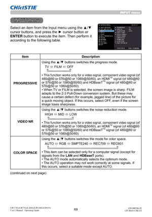 Page 7069LWU701i/LW751i/LX801i/LWU601i/LW651i
User's Manual - Operating Guide020-000786-02
LIT MAN USR D2
INPUT menu
INPUT menu
Select an item from the Input menu using the ▲/▼ 
cursor buttons, and press the ► cursor button or 
ENTER button to execute the item. Then perform it 
according to the following table.
Item Description
PROGRESSIVE Using the ▲/▼ buttons switches the progress mode.
TV  ó FILM 
ó OFF
  
• This function works only for a video signal, component video signal (of 
480i@60 or 576i@50 or...