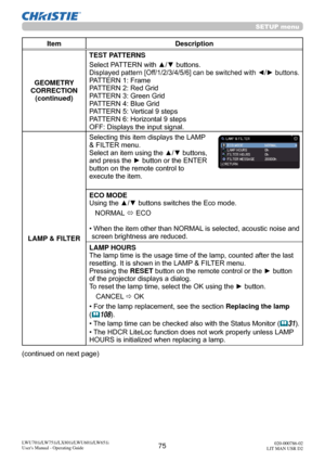 Page 7675LWU701i/LW751i/LX801i/LWU601i/LW651i
User's Manual - Operating Guide020-000786-02
LIT MAN USR D2
SETUP menu
Item Description
GEOMETRY 
CORRECTION (continued) TEST PATTERNS
Select PATTERN with ▲/▼ buttons.
Displayed pattern [Off/1/2/3/4/5/6] can be switched with ◄/► buttons.PATTERN 1: Frame
PATTERN 2: Red Grid
PATTERN 3: Green Grid
PATTERN 4: Blue Grid
PATTERN 5: Vertical 9 steps
PATTERN 6: Horizontal 9 steps
OFF:  Displays the input signal.
LAMP & FILTER Selecting this item displays the LAMP 
&...