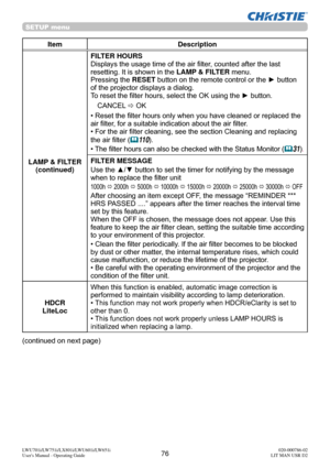 Page 7776LWU701i/LW751i/LX801i/LWU601i/LW651i
User's Manual - Operating Guide020-000786-02
LIT MAN USR D2
SETUP menu
Item Description
LAMP & FILTER (continued) FILTER HOURS 
Displays the usage time of the air filter, counted after the last 
resetting. It is shown in the LAMP & FILTER menu.
Pressing the RESET button on the remote control or the ► button 
of the projector displays a dialog. 
To reset the filter hours, select the OK using the ► button.
CANCEL  ð OK
• Reset the filter hours only when you have...