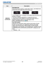 Page 10099LWU701i/LW751i/LX801i/LWU601i/LW651i
User's Manual - Operating Guide020-000786-02
LIT MAN USR D2
OPTION menu
Item Description
SERVICE
(continued) INFORMATION
Selecting this item displays a dialog titled “INPUT_INFORMATION”. 
It shows the information about the current input.
• The “FRAME LOCK” message on the dialog means the frame lock 
function is working. 
• This item cannot be selected for no signal and sync out.
• When the MY TEXT DISPLAY is set to ON, the MY TEXT is 
displayed together with the...