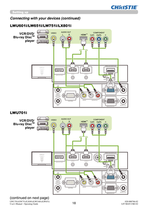 Page 1918LWU701i/LW751i/LX801i/LWU601i/LW651i
User's Manual - Operating Guide020-000786-02
LIT MAN USR D2
Setting up
Connecting with your devices (continued)
VCR/DVD/
Blu-ray DiscTM 
player
LWU601i/LW651i/LW751i/LX801i
LWU701i
VCR/DVD/
Blu-ray DiscTM 
player
(continued on next page) 