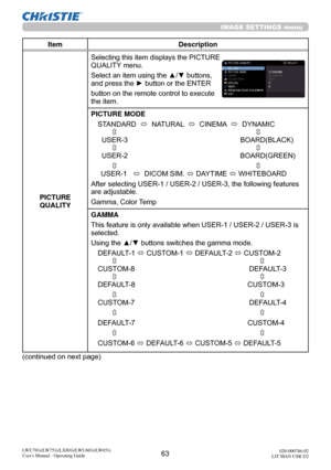 Page 6463LWU701i/LW751i/LX801i/LWU601i/LW651i
User's Manual - Operating Guide020-000786-02
LIT MAN USR D2
IMAGE SETTINGS menu
Item Description
PICTURE  QUALITY Selecting this item displays the PICTURE 
QUALITY menu.
Select an item using the ▲/▼ buttons, 
and press the ► button or the ENTER
button on the remote control to execute 
the item.
PICTURE MODE
STANDARD   ó  NATURAL  
ó  CINEMA  
ó  DYNAMIC
                                                                              

  USER-3...