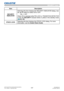 Page 108107LWU701i/LW751i/LX801i/LWU601i/LW651i
User's Manual - Operating Guide020-000786-02
LIT MAN USR D2
SECURITY menu
Item Description
SECURITY 
INDICATOR Selecting this item displays the SECURITY INDICATOR dialog. Use 
the ▲/▼ buttons to select ON or OFF.
ON ó OFF
When ON is selected while PIN LOCK or TRANSITION DETECTOR 
is ON, the SECURITY indicator blinks in yellow in the standby mode 
(
 103, 104).
STACK LOCK Selecting this item displays the STACK LOCK dialog. For more 
information, see the...