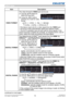 Page 7170LWU701i/LW751i/LX801i/LWU601i/LW651i
User's Manual - Operating Guide020-000786-02
LIT MAN USR D2
INPUT menu
Item Description
VIDEO FORMAT The video format for VIDEO port can be set.
(1)  Use the ▲/▼ buttons to 
select the input port.
(2)  Using the ◄/► buttons 
switches the mode for video 
format.
AUTO   ó  NTSC  
ó  PAL  
ó  SECAM
       N-PAL  ó M-PAL 
ó NTSC4.43 
• This item is used only for a video signal from the  VIDEO port.
• The AUTO mode automatically selects the optimum mode.
• The AUTO...