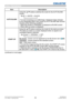 Page 8382LWU701i/LW751i/LX801i/LWU601i/LW651i
User's Manual - Operating Guide020-000786-02
LIT MAN USR D2
MENU PREFERENCES
Item Description
AUTO BLANK Using the ▲/▼ buttons switches the mode for the AUTO BLANK 
screen.
BLUE  ó WHITE 
ó BLACK
       
• To avoid remaining as an afterimage, displayed image changes
to the designated blank color screen by AUTO BLANK after several
minutes at the following conditions.
- When My Screen or ORIGINAL is displayed as BLANK screen.
- When start-up screen is displayed....