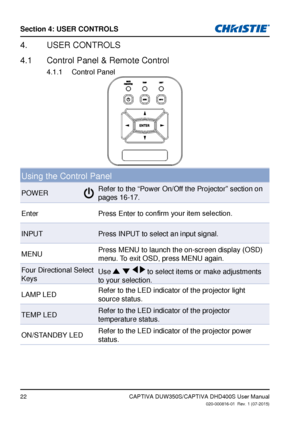 Page 22Section 4: USeR CoNTRolS
22
USER CONTROLS4. 
Control Panel & Remote Control4.1 
Control Panel4.1.1 
Using the Control Panel
POWERRefer to the “Power On/Off the Projector” section on 
pages 16- 17.
Enter  Press Enter to 
confirm	your	item	selection.
INPUTPress INPUT to select an input signal.
MENU Press MENU to launch the on-screen display (OSD) 
menu. To exit OSD, press MENU again.
Four Directional Select 
Keys Use 
    to select items or make adjustments 
to your selection.
LAMP LED Refer to the LED...