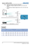 Page 20Section 3: iNSTallaTioN
20
Adjusting Projection Image Size (Diagonal)3.3.3 
1080p series: Projection Image Size from 80” to 100” (2.03 to 2.5\
4  ymeters).
Ultra Wide series: Projection Image Size from 120” to 140” (3.05 to 3.56 
 ymeters).
Top View
Side View Projection Distance (D)
Screen
Screen (W)
Screen (H)
Wide
diagonal
Offset (Hd)
Screen
Projection Distance (D)
Height
DHD400S
Diagonal length (inch) size of  16:9 Screen Screen Size W x H
Projection Distance (D)
Offset (Hd)
(mm) (inch) (mm)(inch)...