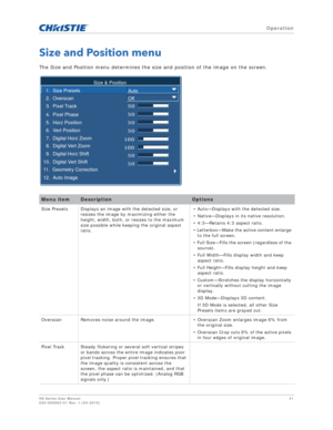 Page 31   Operation
HS Series User Manual31
020-000883-01 Rev. 1 (04-2016)
Size and Position menu
The Size and Position menu determines the size and position of the image on the screen.
Menu itemDescriptionOptions
Size Presets Displays an image with the detected size, or  resizes the image by maximizing either the 
height, width, both, or resizes to the maximum 
size possible while keeping the original aspect 
ratio. • Auto—Displays with the detected size.
• Native—Displays in its native resolution.
•...