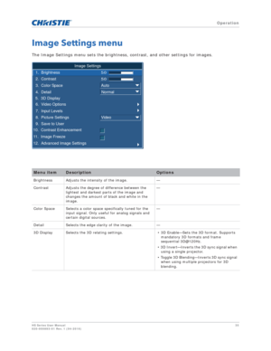 Page 35   Operation
HS Series User Manual35
020-000883-01 Rev. 1 (04-2016)
Image Settings menu
The Image Settings menu sets the brightness, contrast, and other settings for images.
Menu itemDescriptionOptions
Brightness Adjusts the intensity of the image. —
Contrast Adjusts the degree of difference between the  lightest and darkest parts of the image and 
changes the amount of black and white in the 
image. —
Color Space Selects a color space specifically tuned for the  input signal. Only useful for analog...