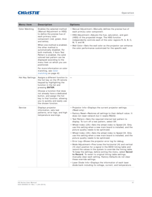 Page 41   Operation
HS Series User Manual41
020-000883-01 Rev. 1 (04-2016)
Color Matching Enables the selected method  (Manual Adjustment or HSG) 
to define the precise hue of 
each primary color 
component (red, green, blue 
and white). 
When one method is enabled, 
the other method is 
automatically disabled. For 
both methods, if Auto Test 
Pattern is enabled, the solid 
colored test pattern can be 
displayed according to the 
menu item on which you are 
positioned.
For more information on color 
matching,...