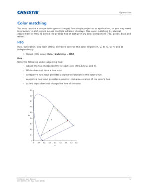 Page 42   Operation
HS Series User Manual42
020-000883-01 Rev. 1 (04-2016)
Color matching
You may require a unique color gamut (range) for a single projector or application, or you may need 
to precisely match colors across multiple adjacent displays. Use color matching by Manual 
Adjustment or HSG to define the precise hue of each primary color component (red, green, blue and 
white).
HSG
Hue, Saturation, and Gain (HSG) software controls the color regions R, G, B, C, M, Y, and W 
independently.
1. Select HSG,...