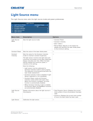 Page 44   Operation
HS Series User Manual44
020-000883-01 Rev. 1 (04-2016)
Light Source menu
The Light Source menu sets the light source mode and power preferences.
Menu itemDescriptionOptions
Light Source 
Mode Sets the light source mode.
• Constant Power
• Constant Intensity
• ECO 1/ECO 2
• Rental Mode—Adjusts to the lowest fan  speeds and switches the laser diode power 
to the minimum setting.
Constant Power Sets the value of the laser diode power. —
Constant 
Intensity Sets the value for the Constant...