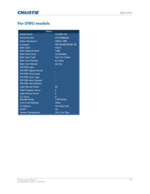 Page 46   Operation
HS Series User Manual46
020-000883-01 Rev. 1 (04-2016)
For DW U models
Sta tu s
Model Name
Sync On Green
Main Sync Type Serial Number
Native Resolution
Firmware
Main Input
Main Signal Format
Main Pixel Clock
Main Horz Refresh
Main Vert Refresh
PIP/PBP Input
PIP/PBP Signal Format
PIP/PBP Pixel Clock
PIP/PBP Sync Type
PIP/PBP Horz Refresh
PIP/PBP Vert Refresh
Light Source Power
Total Projector Hours
Standby Mode
Lens Lock Settings
IP Address
DHCP
System Temperature 0.5W Mode
Allow
Light Source...