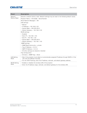 Page 54   Operation
HS Series User Manual54
020-000883-01 Rev. 1 (04-2016)
Network 
Factory Reset Execute a network factory reset. Network settings may be reset to the following default values.
Projector Name = Christie@ + Serial Number
Show Network Messages = ON
LAN settings:
• Manual
• IP Address = 192.168.0.100
• Subnet Mask = 255.255.255.0
• Default Gateway = 192.168.0.100
WLAN settings:
• Enabled
• Start IP = 192.168.1.100
• End IP = 192.168.1.120
• Subnet Mask = 255.255.255.0
• Default Gateway =...