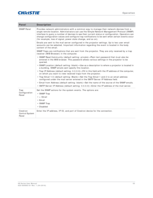 Page 55   Operation
HS Series User Manual55
020-000883-01 Rev. 1 (04-2016)
SNMP Panel Provides network administrators with a common way to manage their network devices from a  single remote location.  Administrators can use the Simple Network Management Protocol (SNMP) 
interface to query a number of devices to see thei r current status or configuration. Operators can 
change configuration values and configure trap notifications to be sent when certain events occur 
(for example, loss of signal, power state...