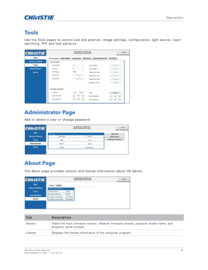 Page 56   Operation
HS Series User Manual56
020-000883-01 Rev. 1 (04-2016)
To o l s
Use the Tools pages to control size and position, image settings, configuration, light source, input 
switching, PIP, and test patterns.
Administrator Page
Add or delete a user or change password.
About Page
The About page provides version and license information about HS Series.
TabDescription
Version  Views the main firmware version, network firmware version, projector model name, and 
projector serial number.
License Displays...