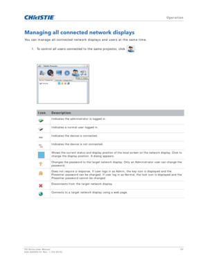 Page 64   Operation
HS Series User Manual64
020-000883-01 Rev. 1 (04-2016)
Managing all connected network displays
You can manage all connected network displays and users at the same time.
1. To control all users connected to the same projector, click  .
IconDescription
Indicates the administrator is logged in.
Indicates a normal user logged in.
Indicates the device is connected.
Indicates the device is not connected.
Shows the current status and display position of th e local screen on the network display....