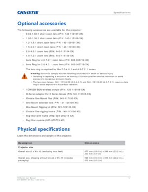 Page 79   Specifications
HS Series User Manual79
020-000883-01 Rev. 1 (04-2016)
Optional accessories
The following accessories are available for the projector:
• 0.84-1.02:1 short zoom lens (P/N: 140-114107-XX)
• 1.02-1.36:1 short zoom lens (P/N: 140-115108-XX)
• 1.2-1.5:1 short zoom lens (P/N: 140-109101-XX)
• 1.5-2.0:1 short zoom lens (P/N: 140-110103-XX)
• 2.0-4.0:1 zoom lens (P/N: 140-111104-XX)
• 4.0-7.2:1 zoom lens (P/N: 140-116109-XX)
• Lens Ring for 4.0-7.2:1 zoom lens (P/N: 003-005719-XX)
• Lens Ring...