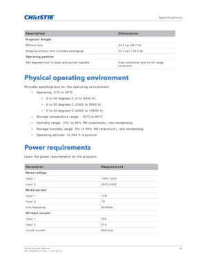 Page 80   Specifications
HS Series User Manual80
020-000883-01 Rev. 1 (04-2016)
Physical operating environment
Provides specifications for the operating environment.
• Operating: 0°C to 40°C 
• 0 to 40 degrees C (0 to 2500 ft) 
• 0 to 35 degrees C (2500 to 5000 ft) 
• 0 to 30 degrees C (5000 to 10000 ft)
• Storage temperature range: -10°C to 60°C
• Humidity range: 10% to 85% RH (maximum), non condensing
• Storage humidity range: 5% to 90% RH (maximum), non condensing
• Operating altitude: 10,000 ft maximum...