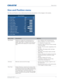 Page 31   Operation
HS Series User Manual31
020-000883-01 Rev. 1 (04-2016)
Size and Position menu
The Size and Position menu determines the size and position of the image on the screen.
Menu itemDescriptionOptions
Size Presets Displays an image with the detected size, or  resizes the image by maximizing either the 
height, width, both, or resizes to the maximum 
size possible while keeping the original aspect 
ratio. • Auto—Displays with the detected size.
• Native—Displays in its native resolution.
•...