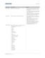 Page 36   Operation
HS Series User Manual36
020-000883-01 Rev. 1 (04-2016)
Video Options Applies only to video sources. • Color—Adjusts a video image from black 
and white to fully saturated color. (Video 
sources only.)
• Tint—Adjusts the red-green color balance  in the image of NTSC video images. (NTSC 
video sources only.)
• Detect Film—Controls film mode detection  and determine whether the original source 
of the input video was film or video.
Input  Levels Applies  to  VGA  or  component  signals  only. •...